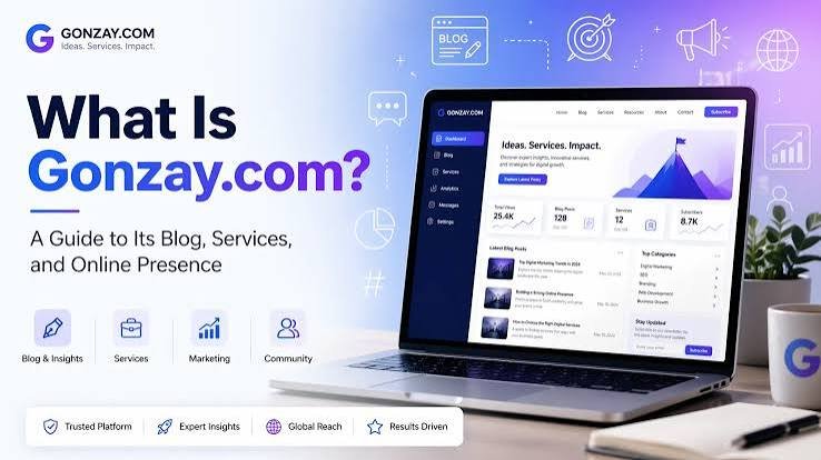 Contact Gonzay Com: Complete Contact & Support Guide